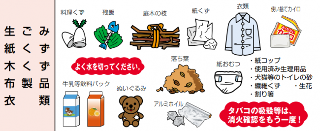 生ごみ、紙くず、木くず、布製品、衣類