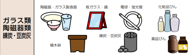 ガラス類、陶磁器類、練炭・豆炭灰
