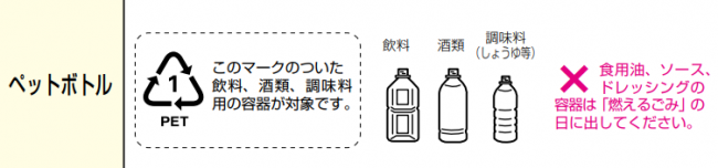 ペットボトル